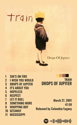 Train - Drops Of Jupiter.jpg